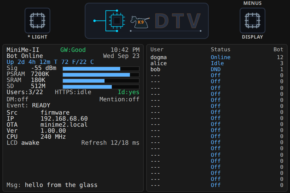 MiniMe II LCD Display dark theme - metrics and users
