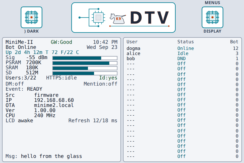 MiniMe II LCD Display light theme - metrics and users