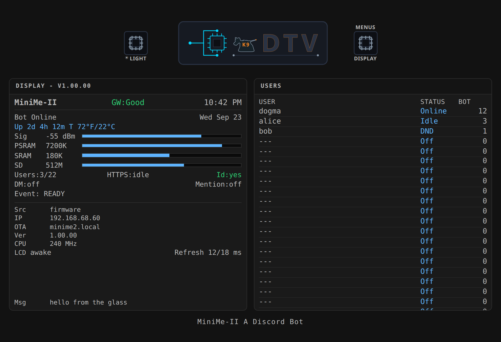 MiniMe II LAN web Display dark theme